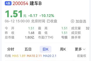 英超-热刺3-1逆转水晶宫 维尔纳破门+两失良机孙兴慜奔袭建功